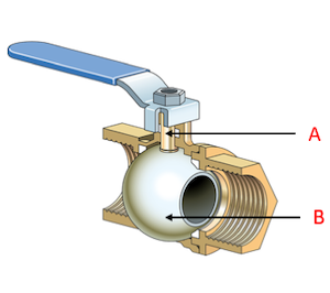 Ball Valves